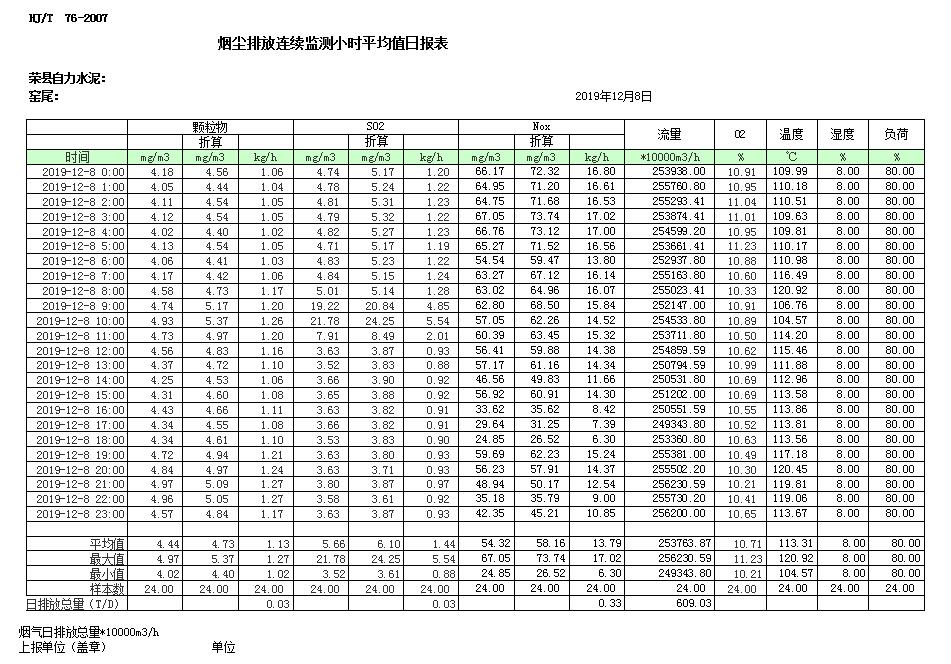 金沙以诚为本(9001cc·中国)有限公司