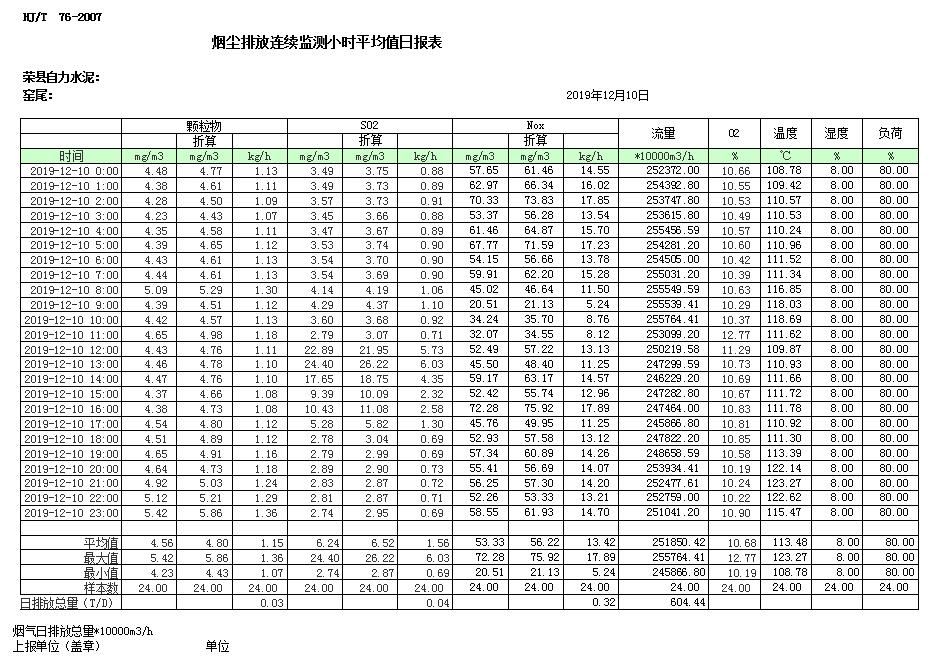 金沙以诚为本(9001cc·中国)有限公司
