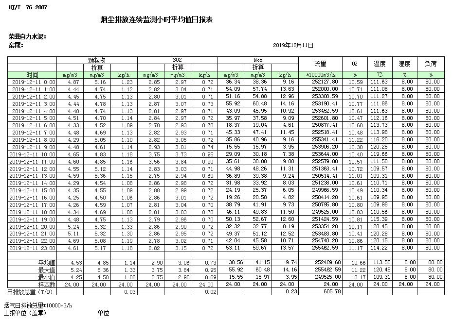 金沙以诚为本(9001cc·中国)有限公司