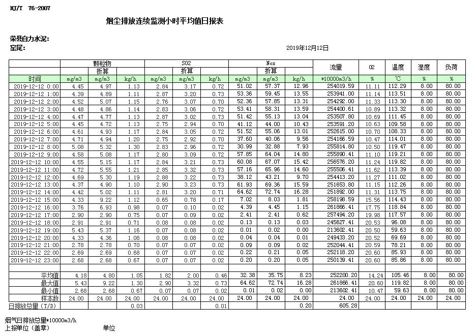 金沙以诚为本(9001cc·中国)有限公司
