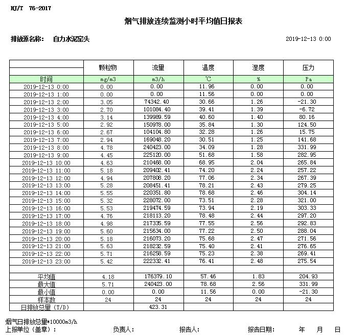 金沙以诚为本(9001cc·中国)有限公司