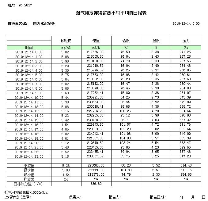 金沙以诚为本(9001cc·中国)有限公司