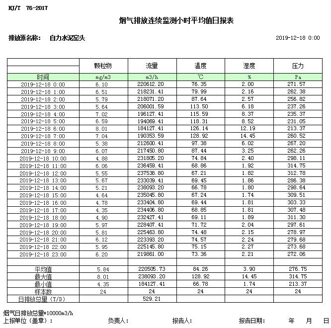 金沙以诚为本(9001cc·中国)有限公司