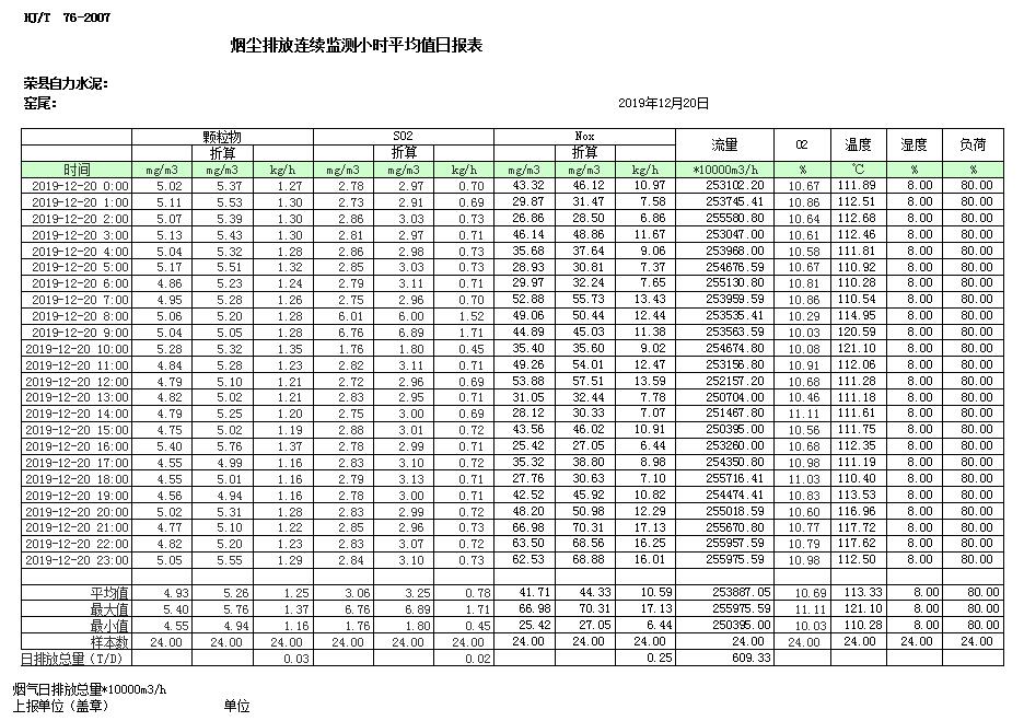 金沙以诚为本(9001cc·中国)有限公司