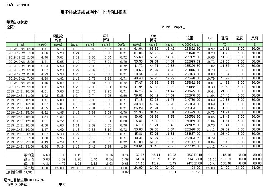 金沙以诚为本(9001cc·中国)有限公司
