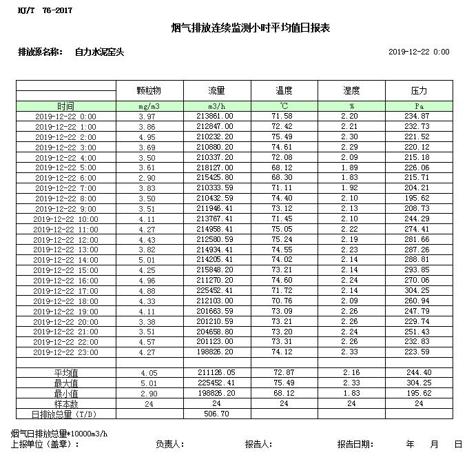 金沙以诚为本(9001cc·中国)有限公司