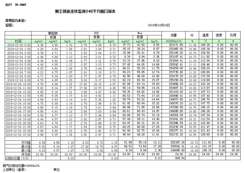 金沙以诚为本(9001cc·中国)有限公司
