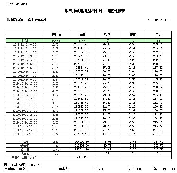 金沙以诚为本(9001cc·中国)有限公司