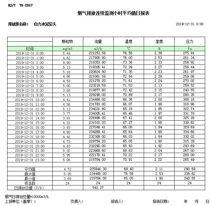 金沙以诚为本(9001cc·中国)有限公司