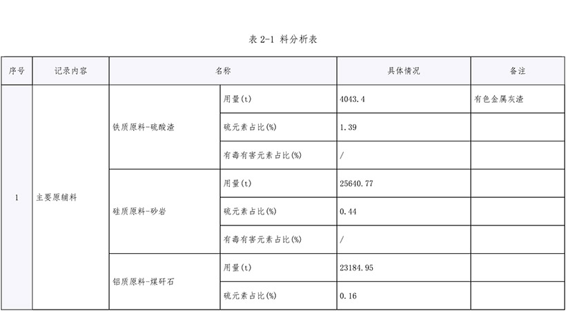 金沙以诚为本(9001cc·中国)有限公司
