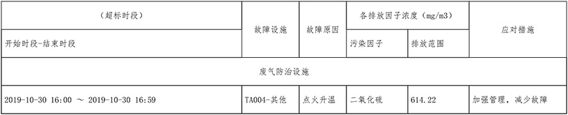 金沙以诚为本(9001cc·中国)有限公司