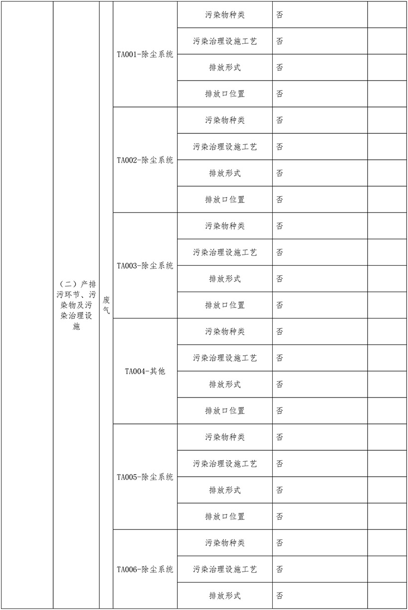 金沙以诚为本(9001cc·中国)有限公司