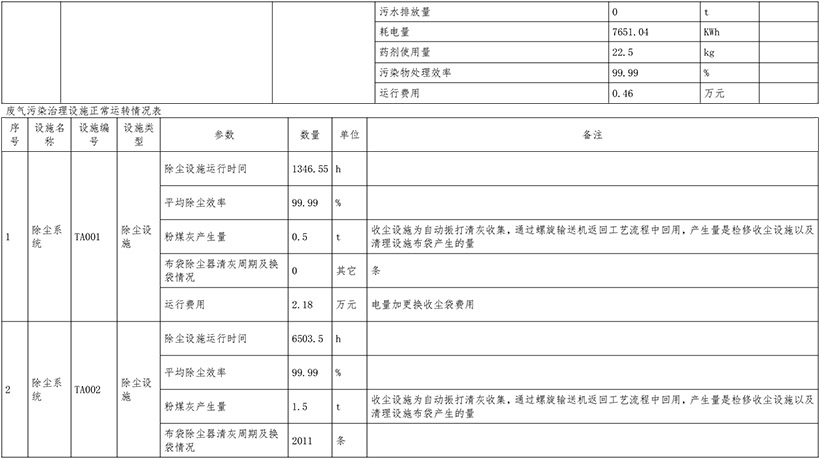 金沙以诚为本(9001cc·中国)有限公司