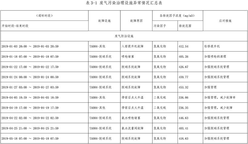 金沙以诚为本(9001cc·中国)有限公司