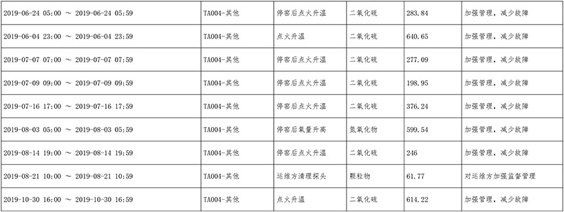 金沙以诚为本(9001cc·中国)有限公司