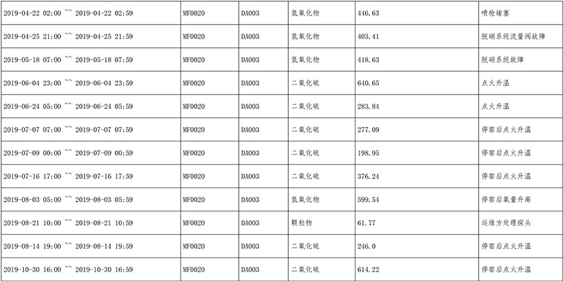 金沙以诚为本(9001cc·中国)有限公司