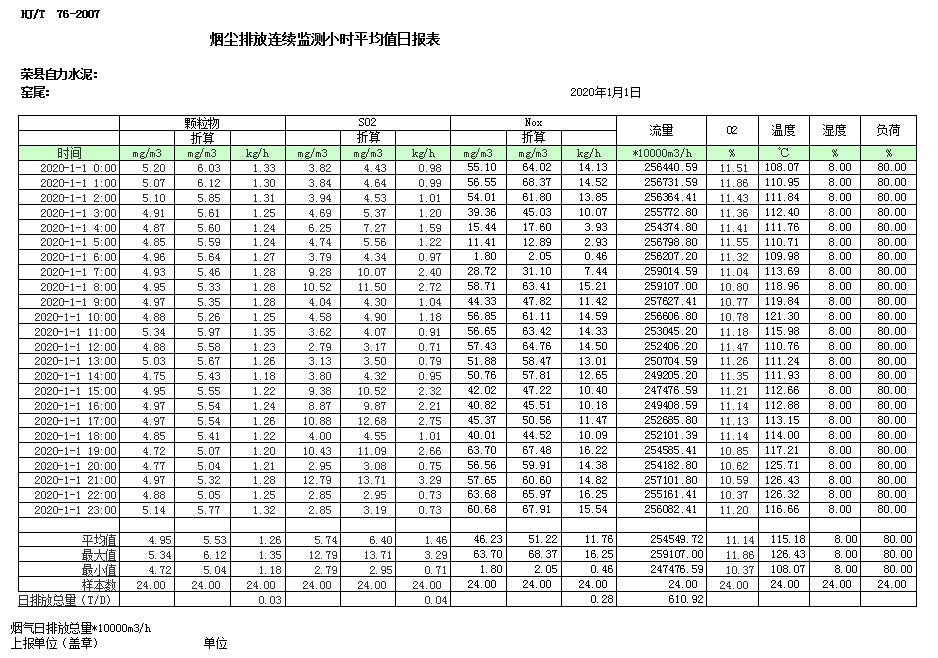 金沙以诚为本(9001cc·中国)有限公司