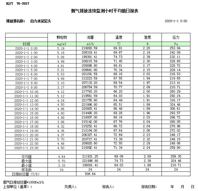 金沙以诚为本(9001cc·中国)有限公司