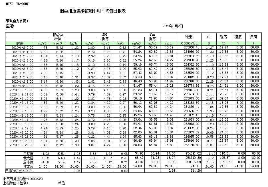 金沙以诚为本(9001cc·中国)有限公司