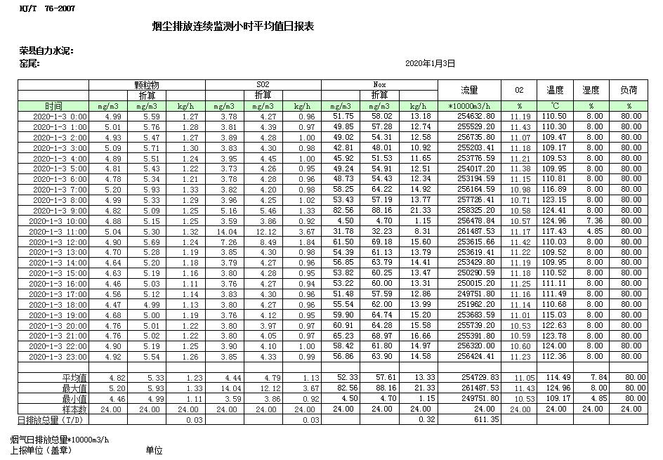 金沙以诚为本(9001cc·中国)有限公司