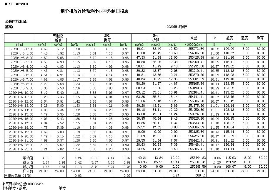 金沙以诚为本(9001cc·中国)有限公司
