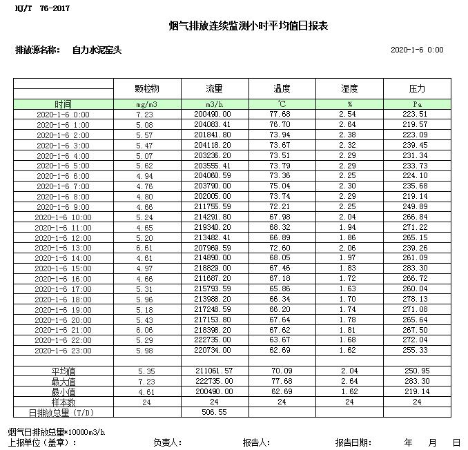 金沙以诚为本(9001cc·中国)有限公司
