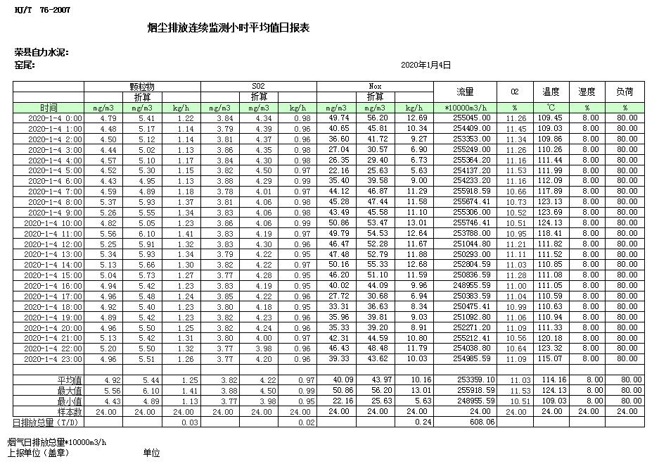金沙以诚为本(9001cc·中国)有限公司