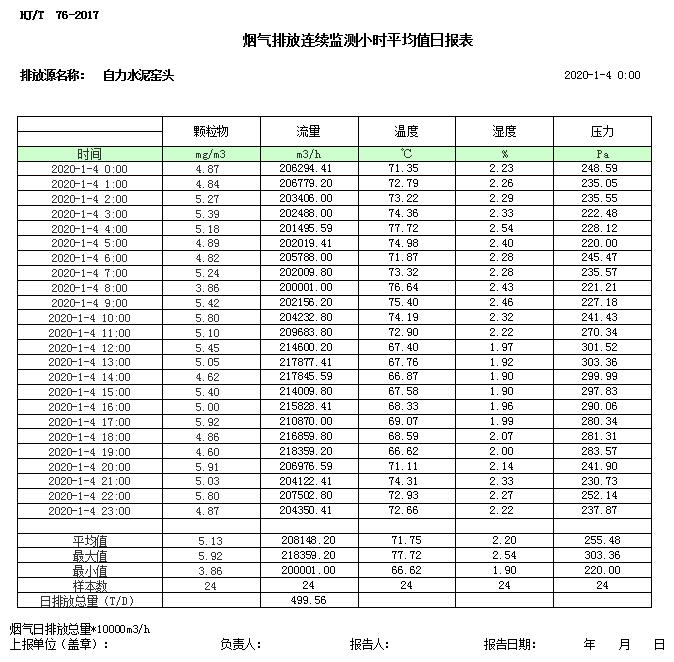 金沙以诚为本(9001cc·中国)有限公司