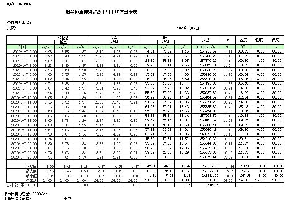 金沙以诚为本(9001cc·中国)有限公司