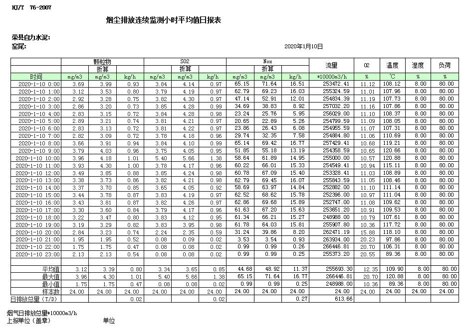 金沙以诚为本(9001cc·中国)有限公司