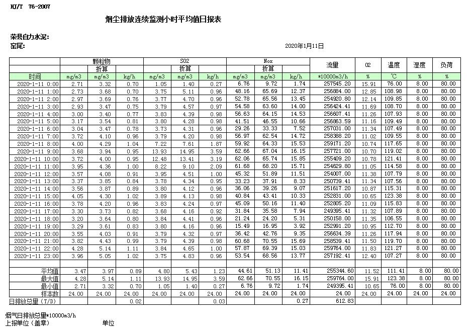 金沙以诚为本(9001cc·中国)有限公司