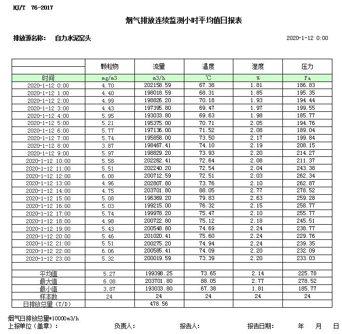 金沙以诚为本(9001cc·中国)有限公司