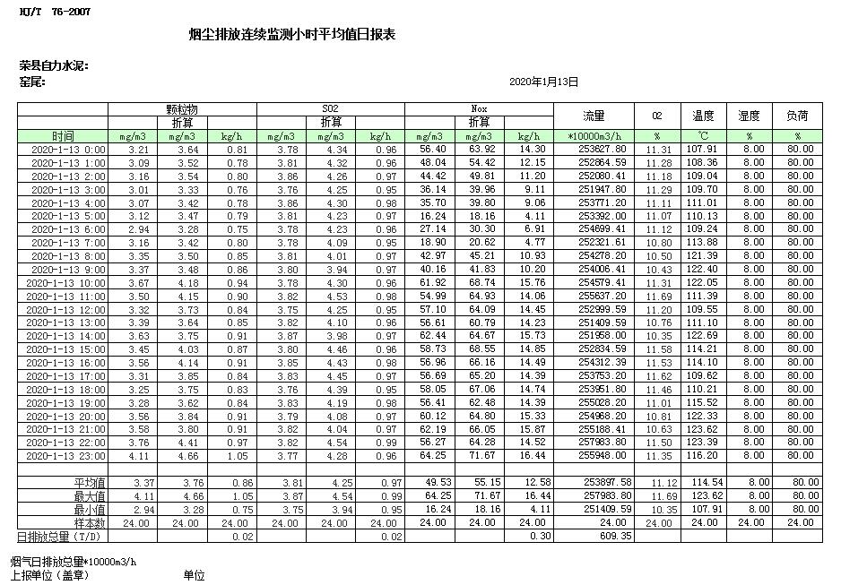 金沙以诚为本(9001cc·中国)有限公司