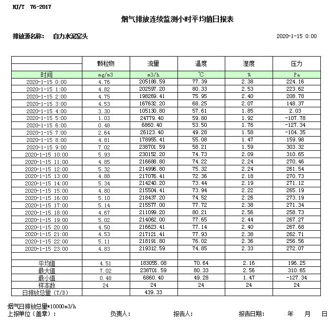 金沙以诚为本(9001cc·中国)有限公司