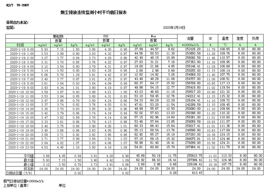 金沙以诚为本(9001cc·中国)有限公司
