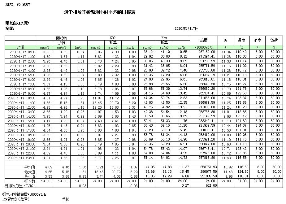 金沙以诚为本(9001cc·中国)有限公司