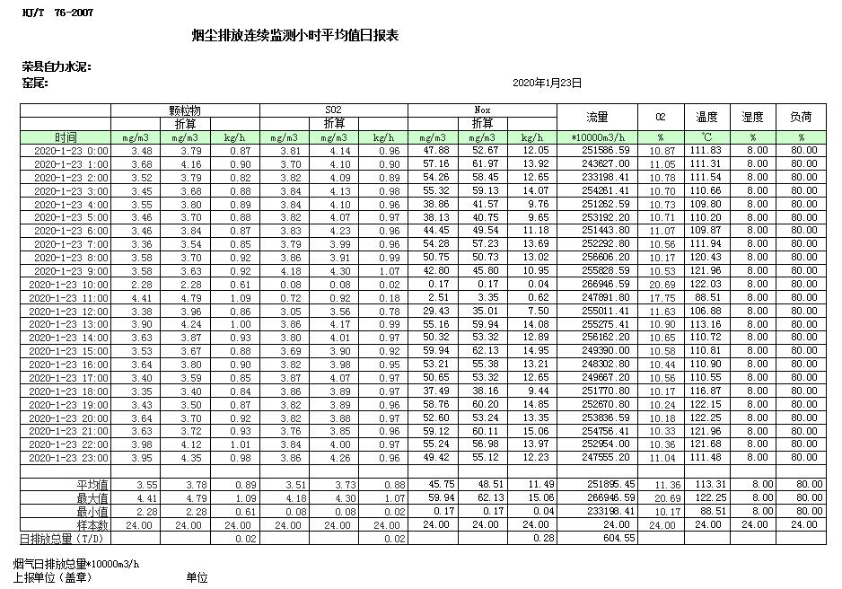 金沙以诚为本(9001cc·中国)有限公司
