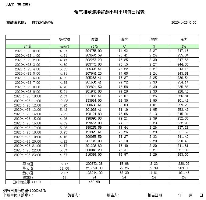 金沙以诚为本(9001cc·中国)有限公司