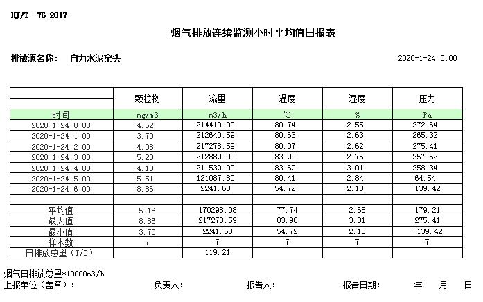 金沙以诚为本(9001cc·中国)有限公司