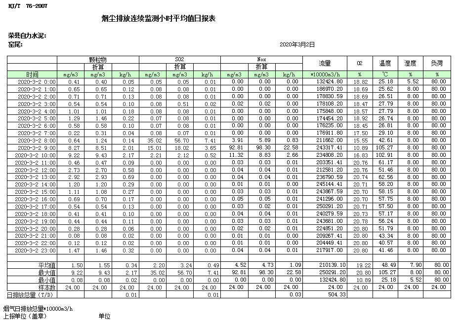 金沙以诚为本(9001cc·中国)有限公司