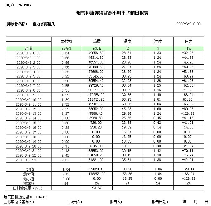 金沙以诚为本(9001cc·中国)有限公司