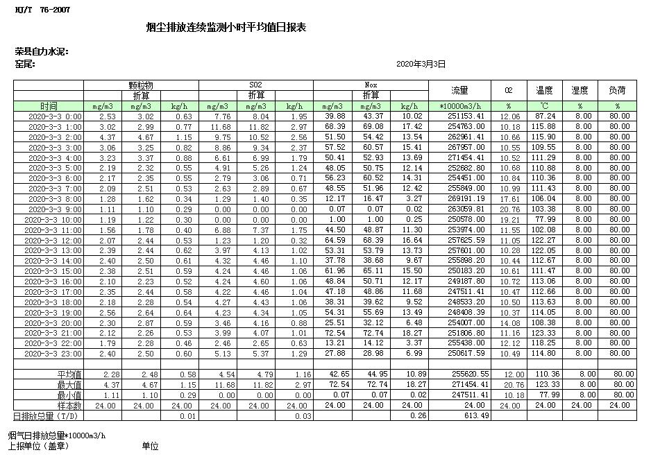 金沙以诚为本(9001cc·中国)有限公司