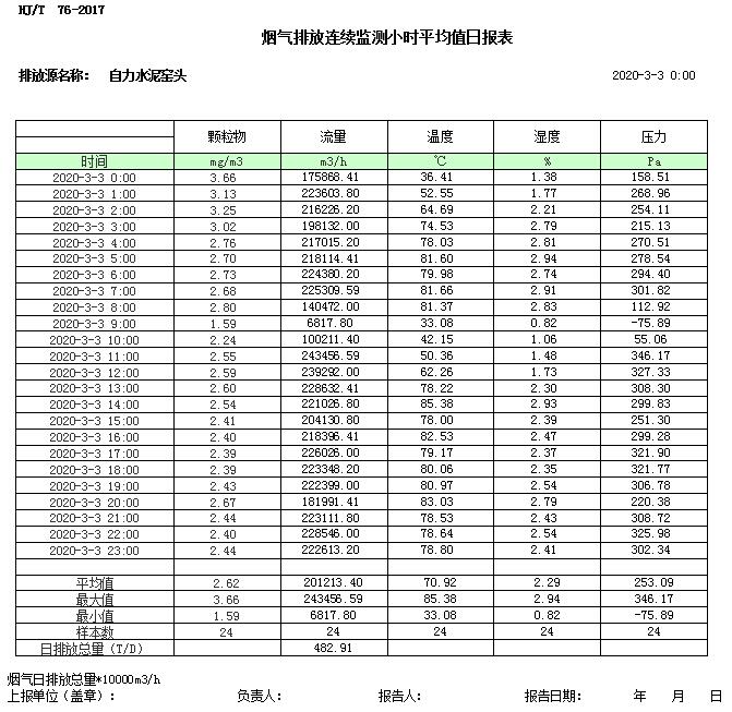 金沙以诚为本(9001cc·中国)有限公司