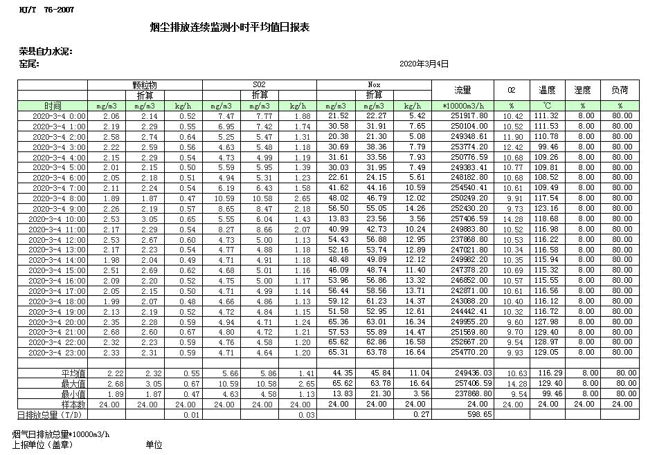 金沙以诚为本(9001cc·中国)有限公司