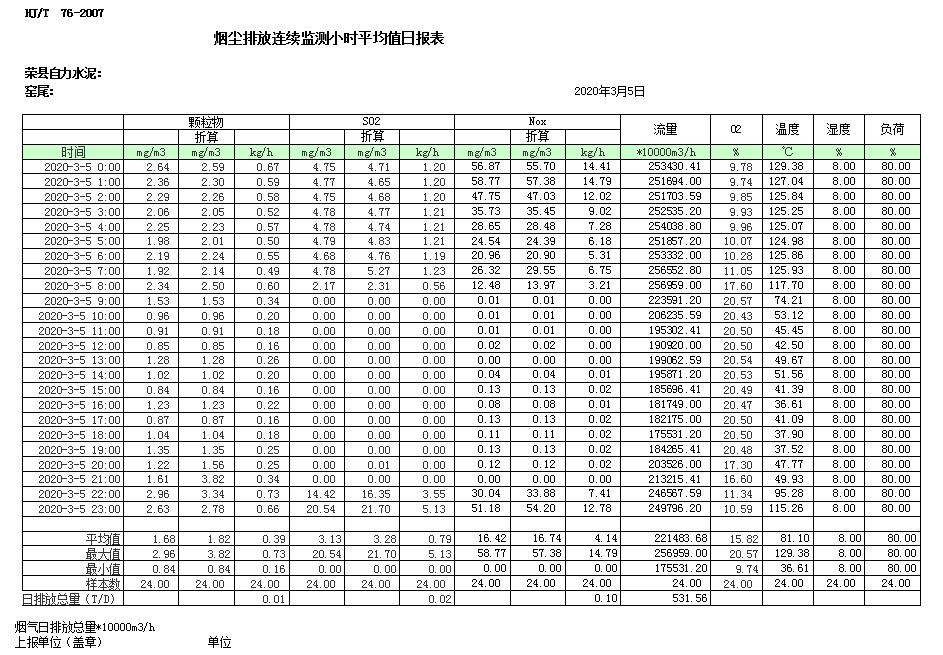 金沙以诚为本(9001cc·中国)有限公司