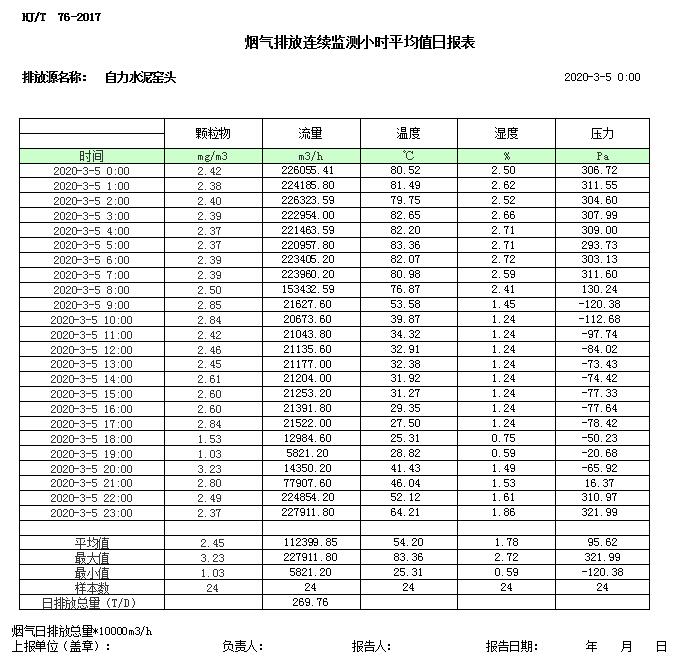 金沙以诚为本(9001cc·中国)有限公司