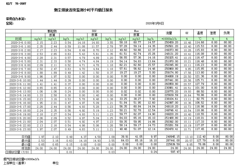 金沙以诚为本(9001cc·中国)有限公司