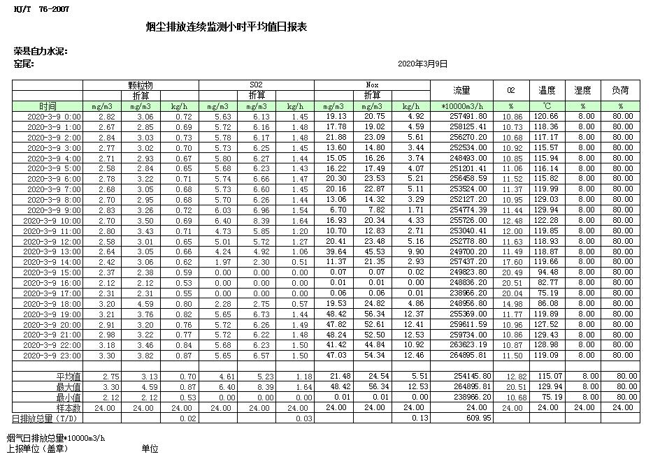 金沙以诚为本(9001cc·中国)有限公司