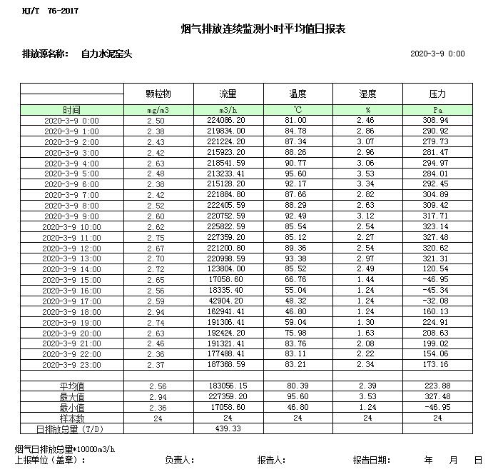 金沙以诚为本(9001cc·中国)有限公司