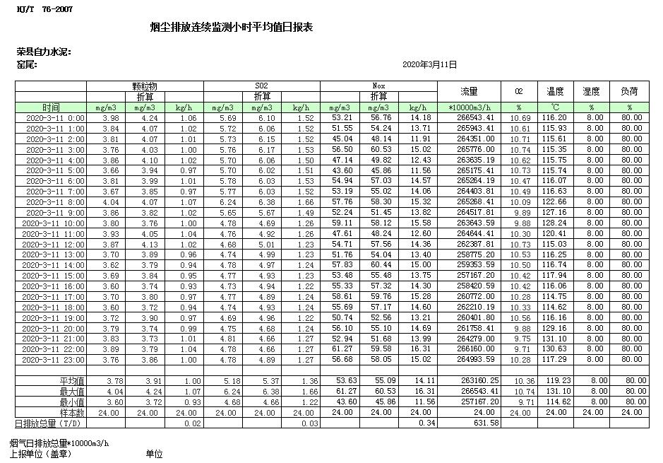 金沙以诚为本(9001cc·中国)有限公司